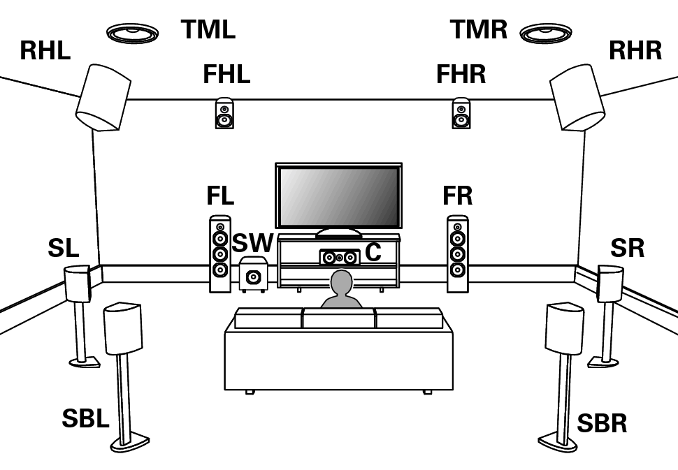 Pict SP Layout 13.1 FH RH TM2